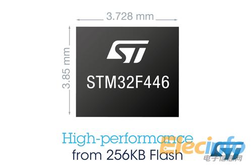 ST新聞稿1月5日 圖片1——意法半導(dǎo)體(ST)拓展高性能STM32微控制器產(chǎn)品系列，推出新系列小存儲(chǔ)容量產(chǎn)品